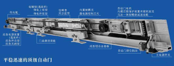 天津河西区感应门机
